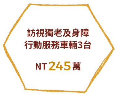 長照交通接送復康巴士180萬