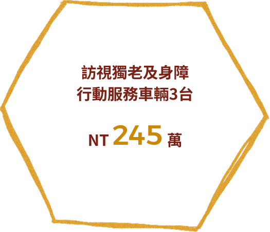 長照交通接送復康巴士180萬