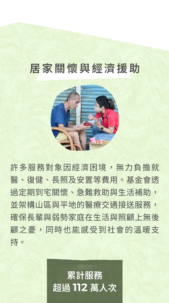 居家關懷與經濟援助