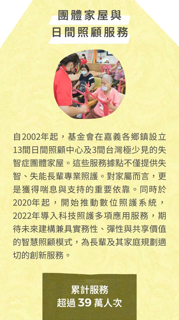 團體家屋與日間照顧服務