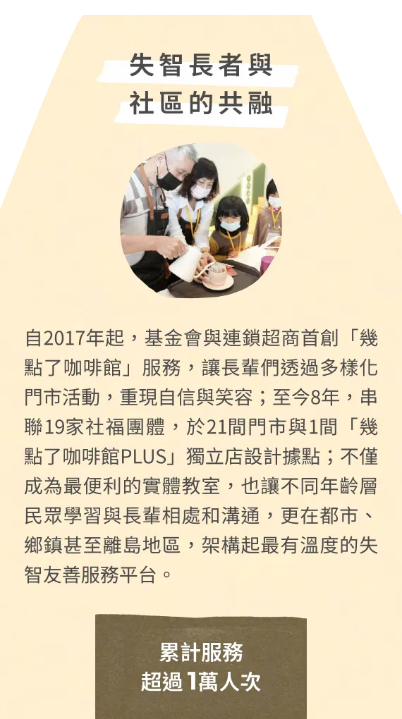 失智長者與社區的共融